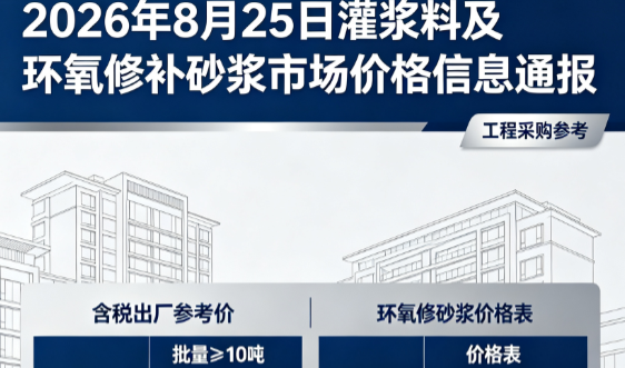 衢江2026年8月25日灌浆料及环氧修补砂浆市场价格信息通报